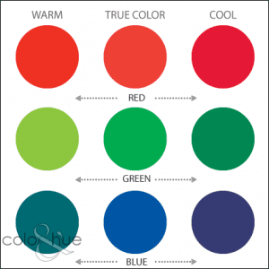 color temperature