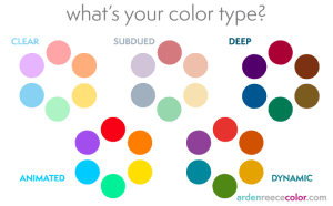 what color matches your personality