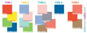 spring colors by color type