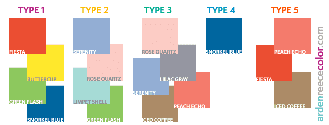 spring colors by color type