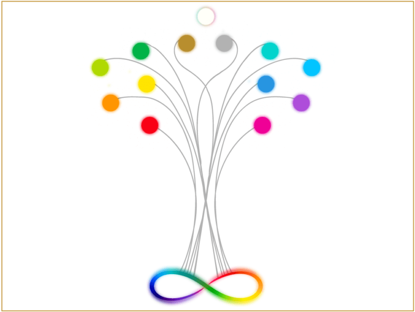 course image • Arden Reece Color Mystic   Spiritual Coach