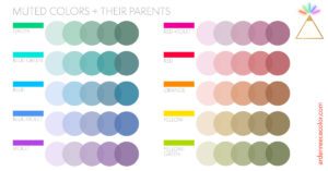 Muted Neutrals and Their Color Parents
